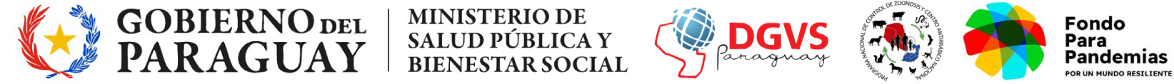 Logos institucionales